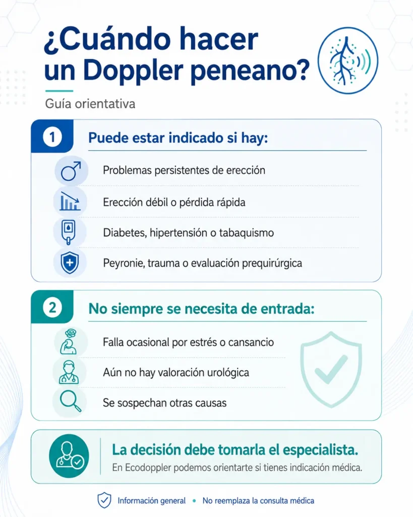 cuando hacer un doppler peneano - Ecodoppler